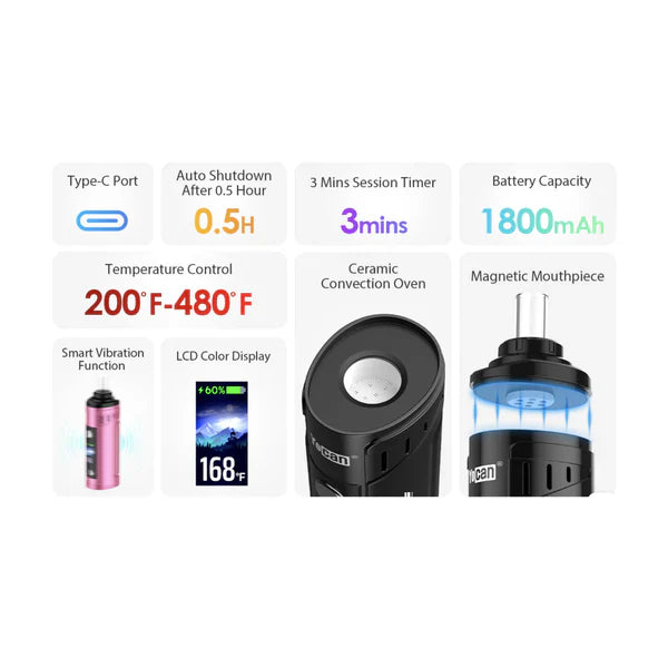 Yocan HIT 2 Portable Dry Herb Vaporizer