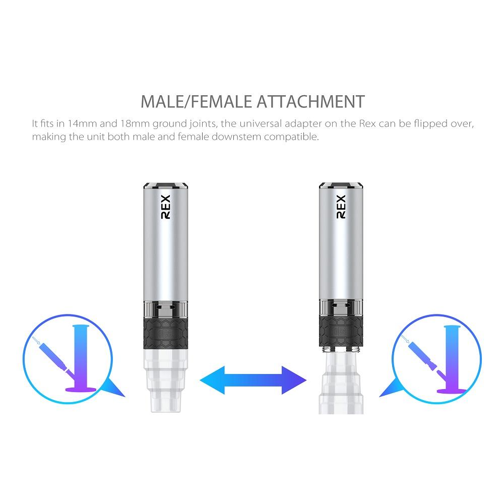 Yocan Rex Portable Enail for Concentrates