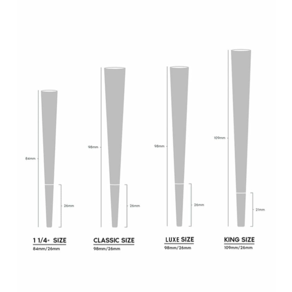 Rollbotz Robokone Filler diagram of four cone-shaped pre-roll paper sizes