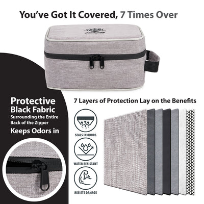 Kozo Grey Smell proof bag – image 2