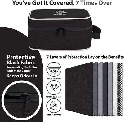 Kozo Black Smell proof bag – image 2