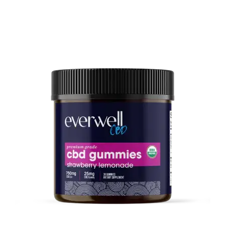 How Long do Cbd Gummies Take to Work? a Guide Timing