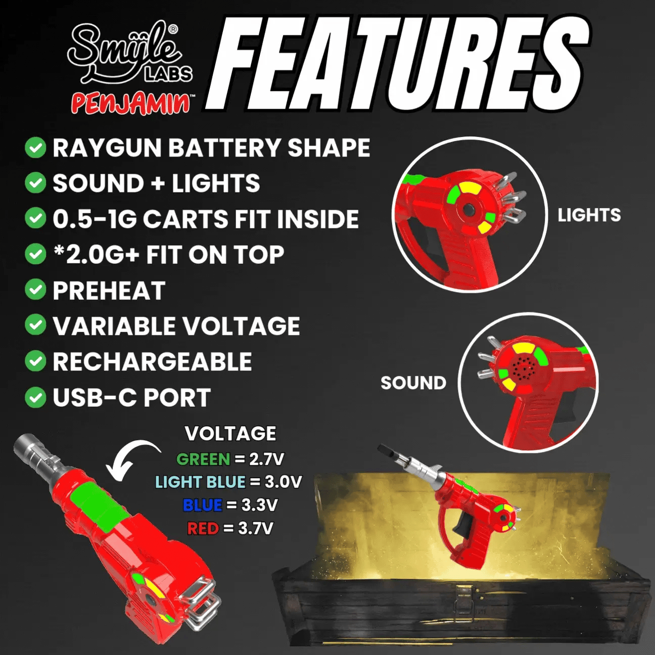 Smyle Labs Ray Gun Penjamin Battery