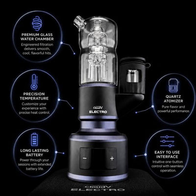 Electro 4 eRig for Concentrates