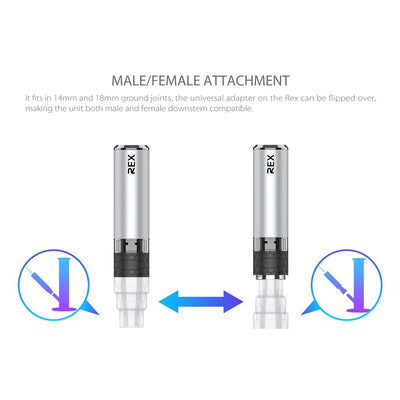 Yocan Rex Portable Enail for Concentrates