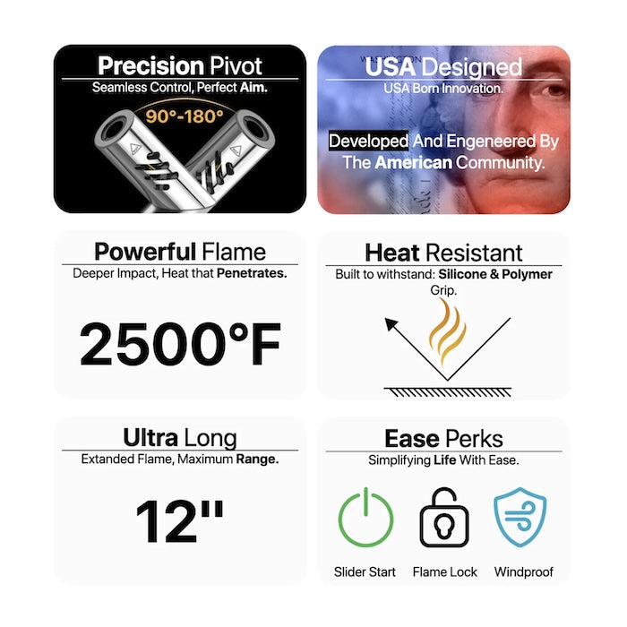 Yocan Shifty Precision Butane Torch
