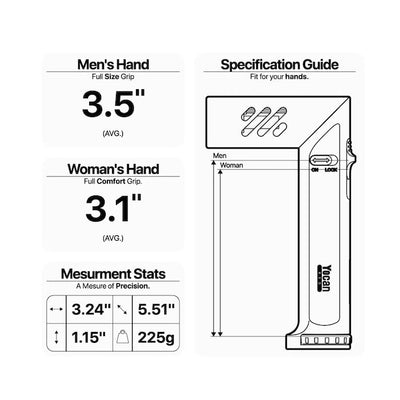 Yocan Shifty Precision Butane Torch
