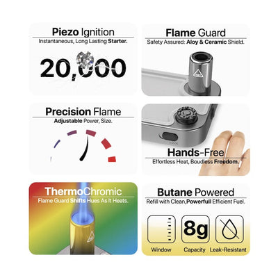 Yocan SLATE Premium Butane Torch