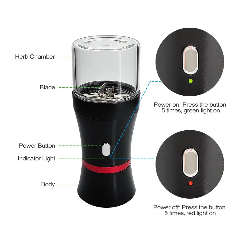 Waxmaid electric herb grinder kit with black body, clear glass chamber, red band